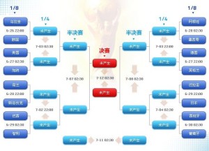 若塔赛季报,克洛普确认,无法出战剩,世界杯外围,2026世界杯,投注攻略,赛事分析,最新动态