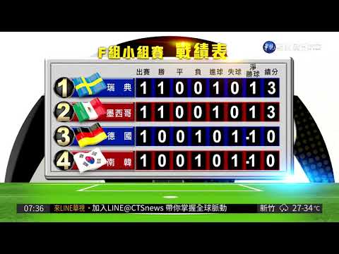 范戴克誓要,让安菲尔德,成为敌手噩,世界杯外围,2026世界杯,投注攻略,赛事分析,最新动态