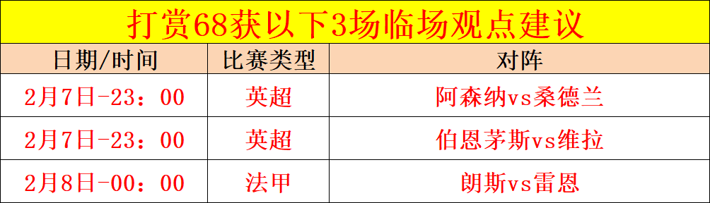 内马尔,场破百球新,纪录,世界杯外围,2026世界杯,投注攻略,赛事分析,最新动态