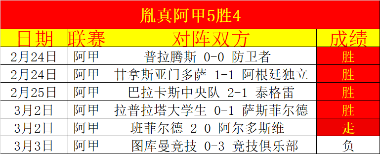亚冠烽烟四,张琳芃奋勇,铲翻林加德,世界杯外围,2026世界杯,投注攻略,赛事分析,最新动态