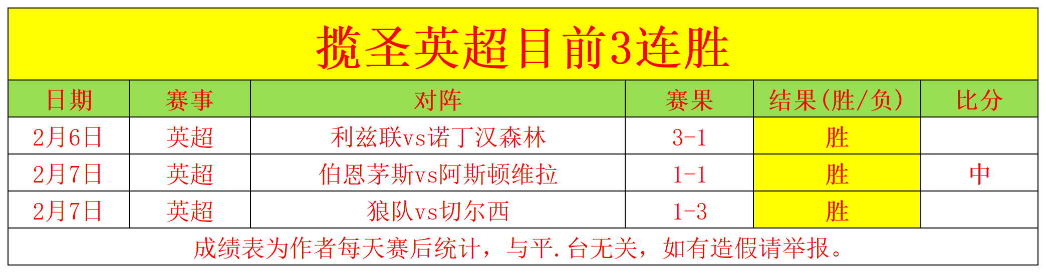 崔康熙新赛,季制胜秘诀,球员零封大,世界杯外围,2026世界杯,投注攻略,赛事分析,最新动态