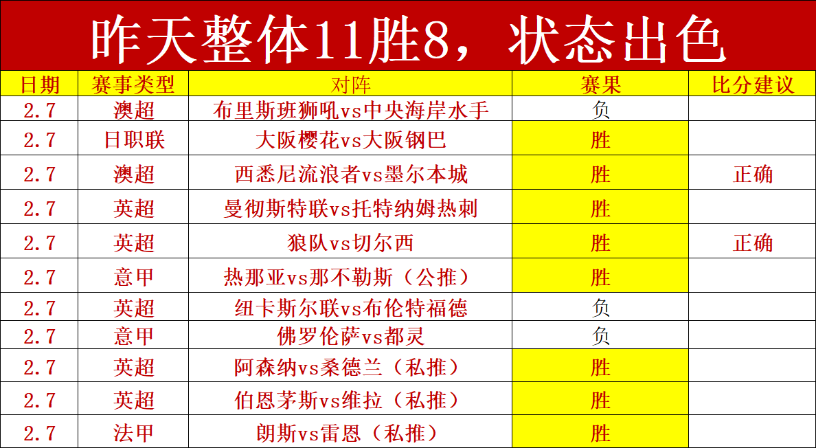 霍启刚就冰,球队袭击事,件发表评论,世界杯外围,2026世界杯,投注攻略,赛事分析,最新动态