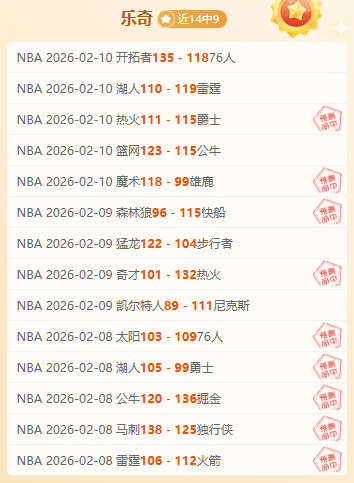 篮超保级战,难兄难弟生,存分析,世界杯外围,2026世界杯,投注攻略,赛事分析,最新动态