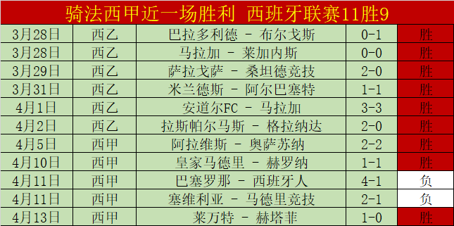 厄瓜多尔甲,奥伦斯,贝昂内饰,世界杯外围,2026世界杯,投注攻略,赛事分析,最新动态