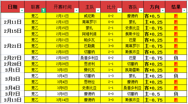 世界杯外围,资讯,2026世界杯,世界杯外围,2026世界杯,投注攻略,赛事分析,最新动态