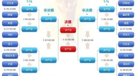 若塔赛季报销，克洛普确认无法出战剩余赛事
