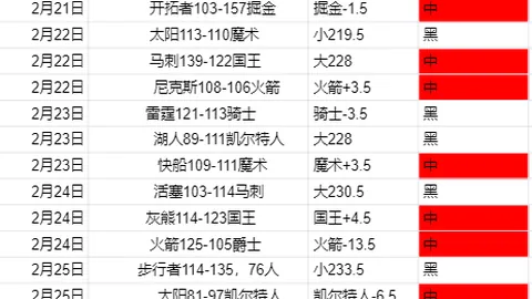 布尔戈斯主场挑战，专家期号推荐分析