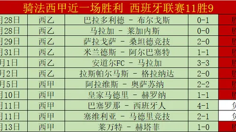 厄瓜多尔甲奥伦斯VS贝昂内饰08期专家推荐质合分析