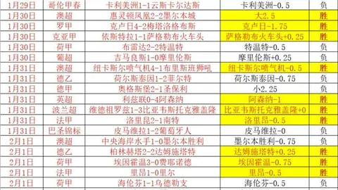 卡马亚对决弱队，胜机深度解析